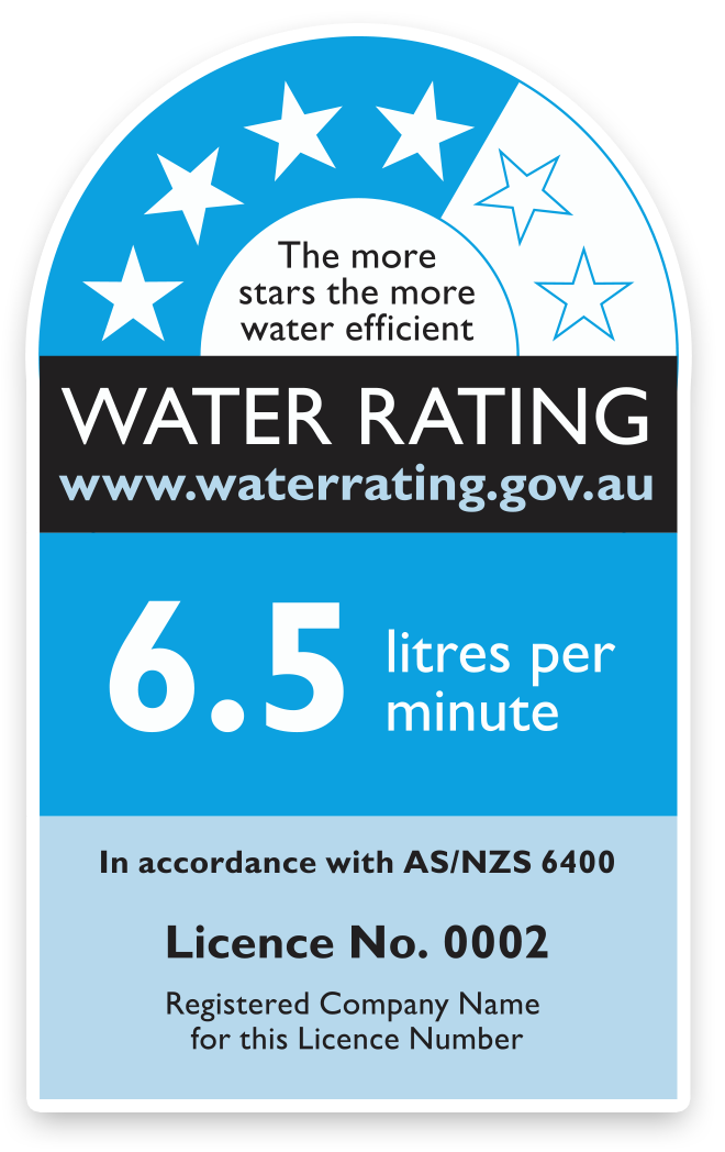 Water Rating